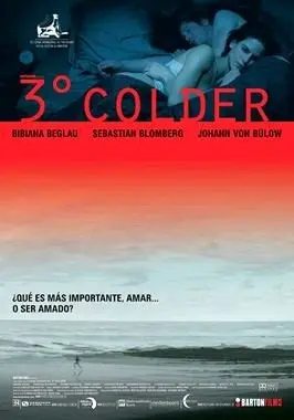 3º Colder